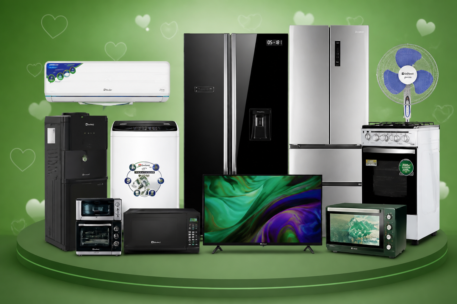 Household appliances for a consumer durable loan